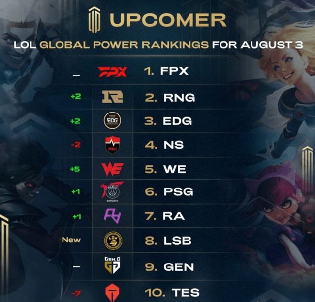 精准的阅读 精准的阅读