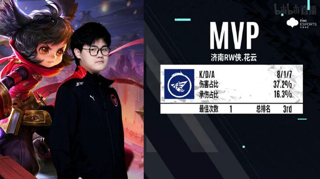 火箭将成为 火箭将成为