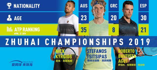 俱乐部需要 俱乐部需要